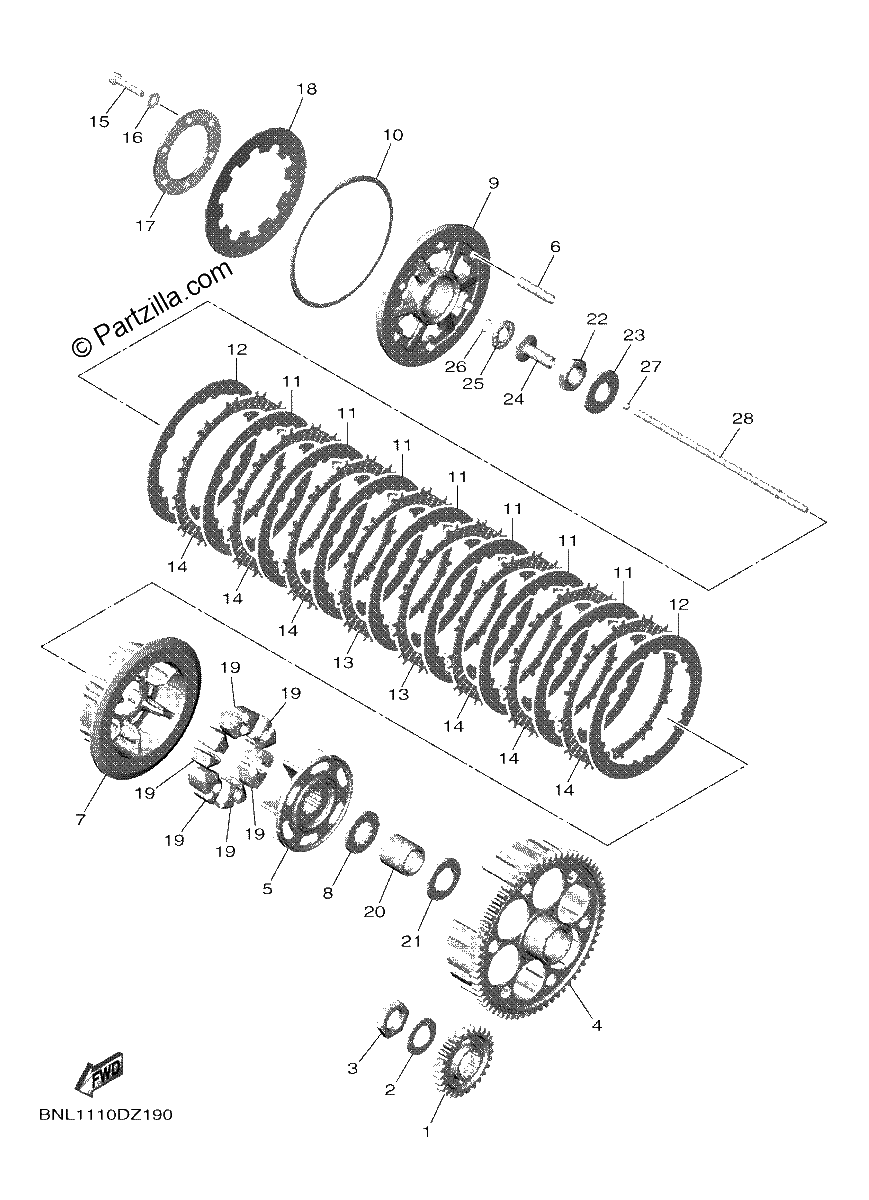 Diagrama de CLUTCH