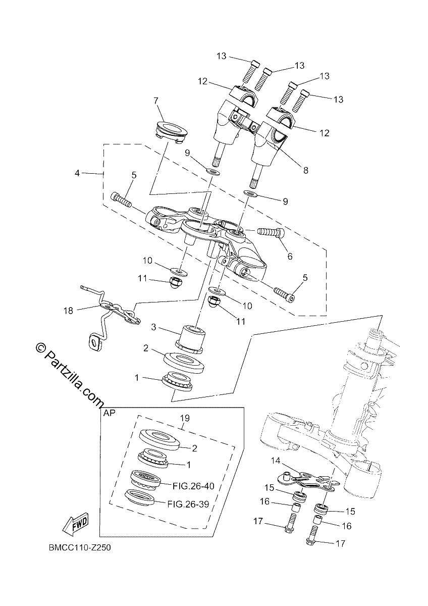 Diagrama de STEERING