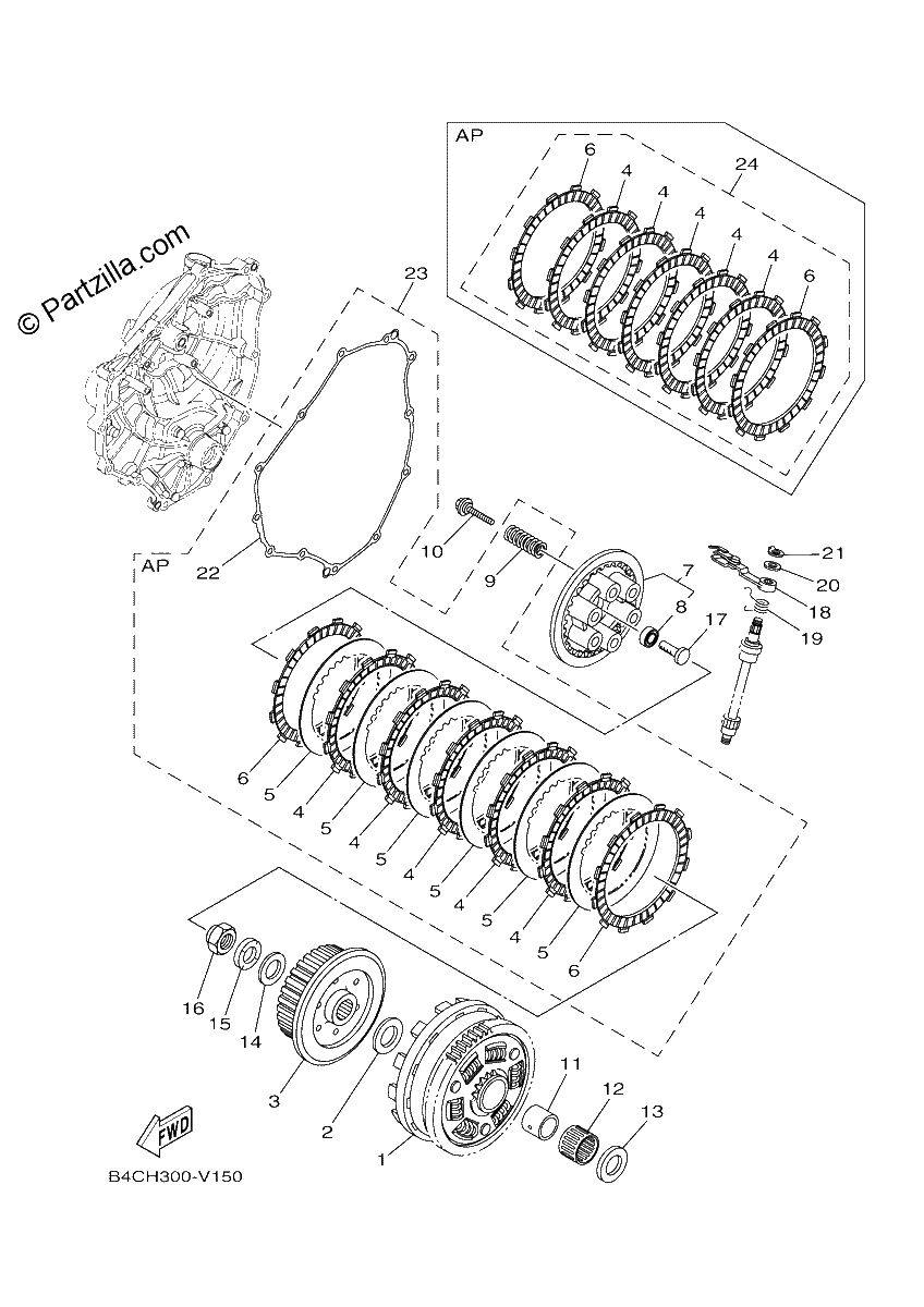 Diagrama de CLUTCH