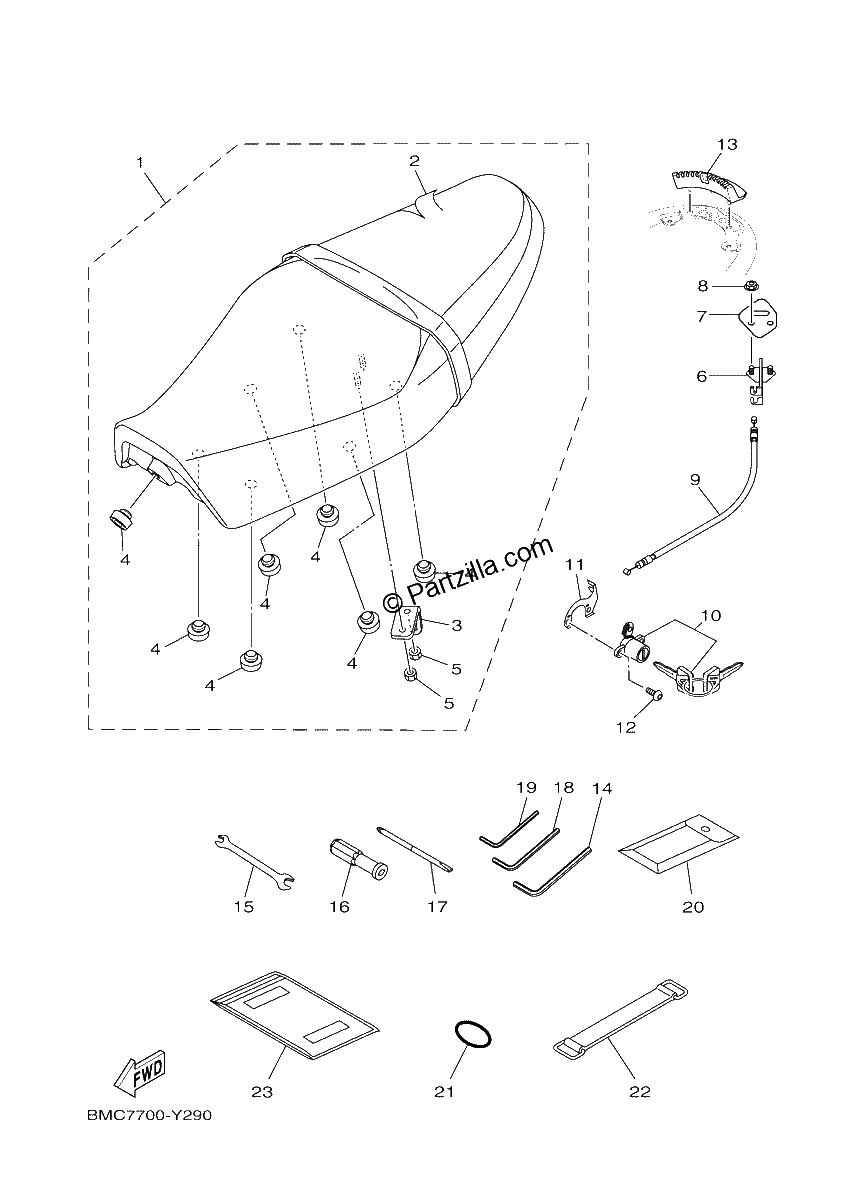 Diagrama de SEAT