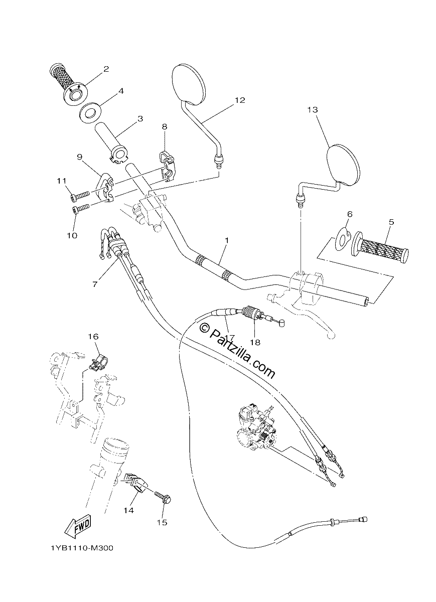 Diagrama de STEERING HANDLE CABLE