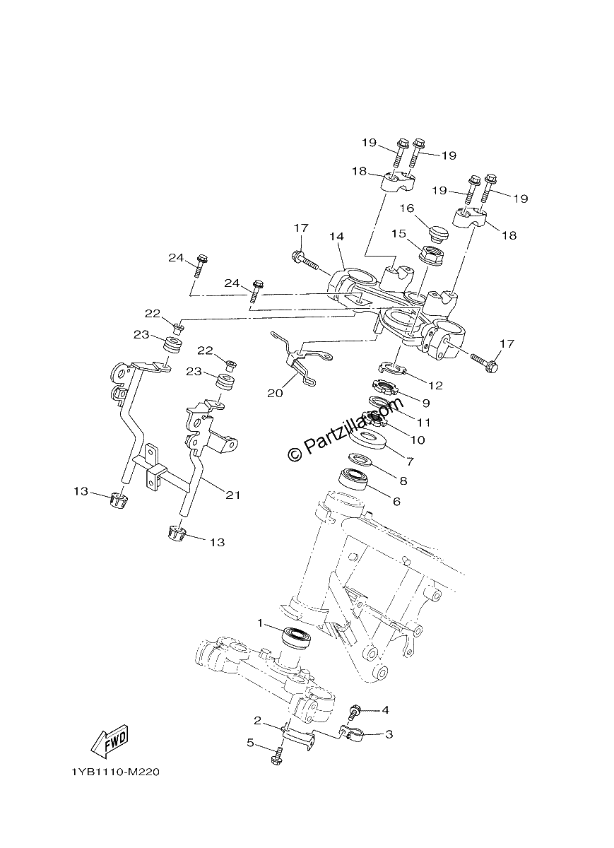 Diagrama de STEERING