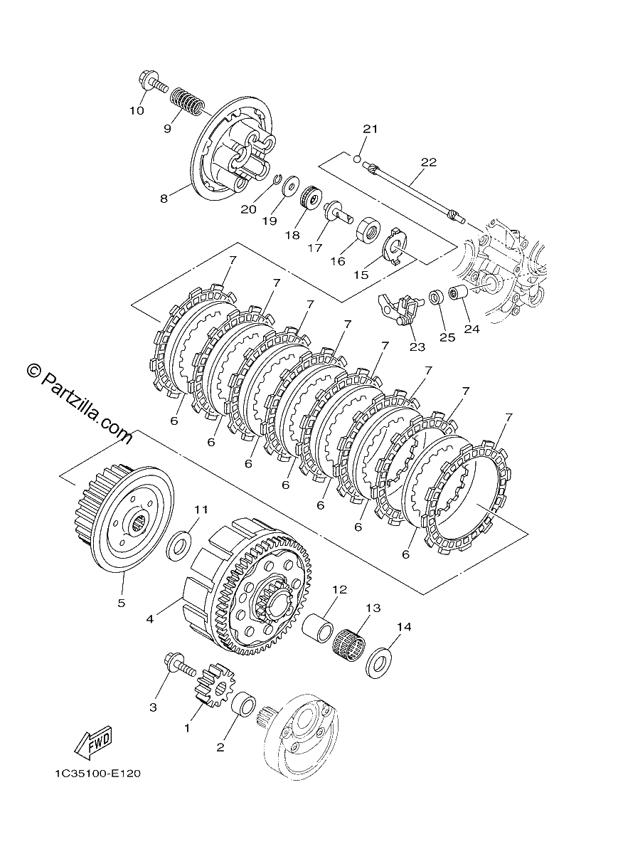 Diagrama de CLUTCH