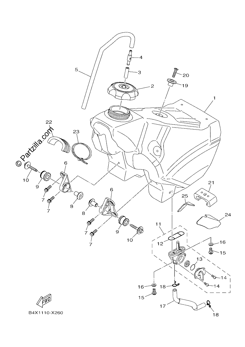 Diagrama de FUEL TANK