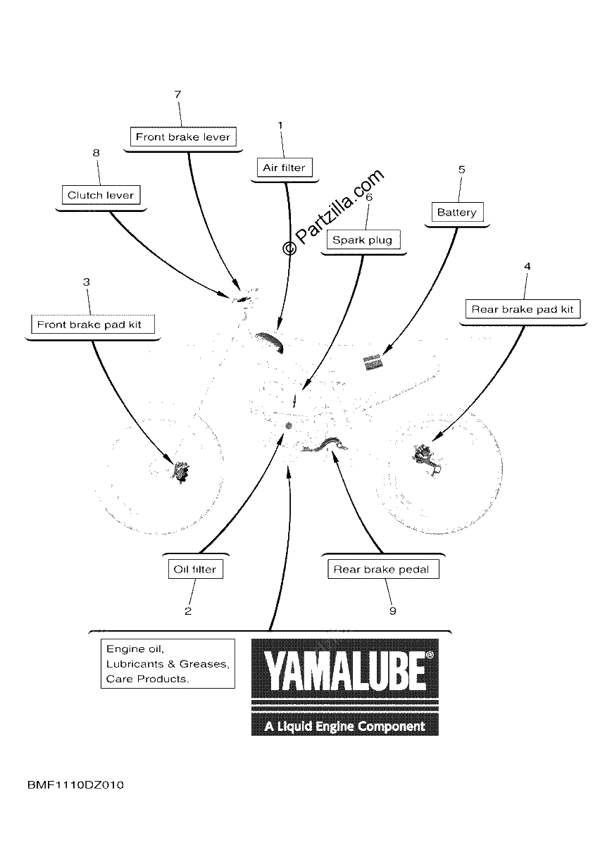 Diagrama de 2 SCHEDULED SERVICE PARTS