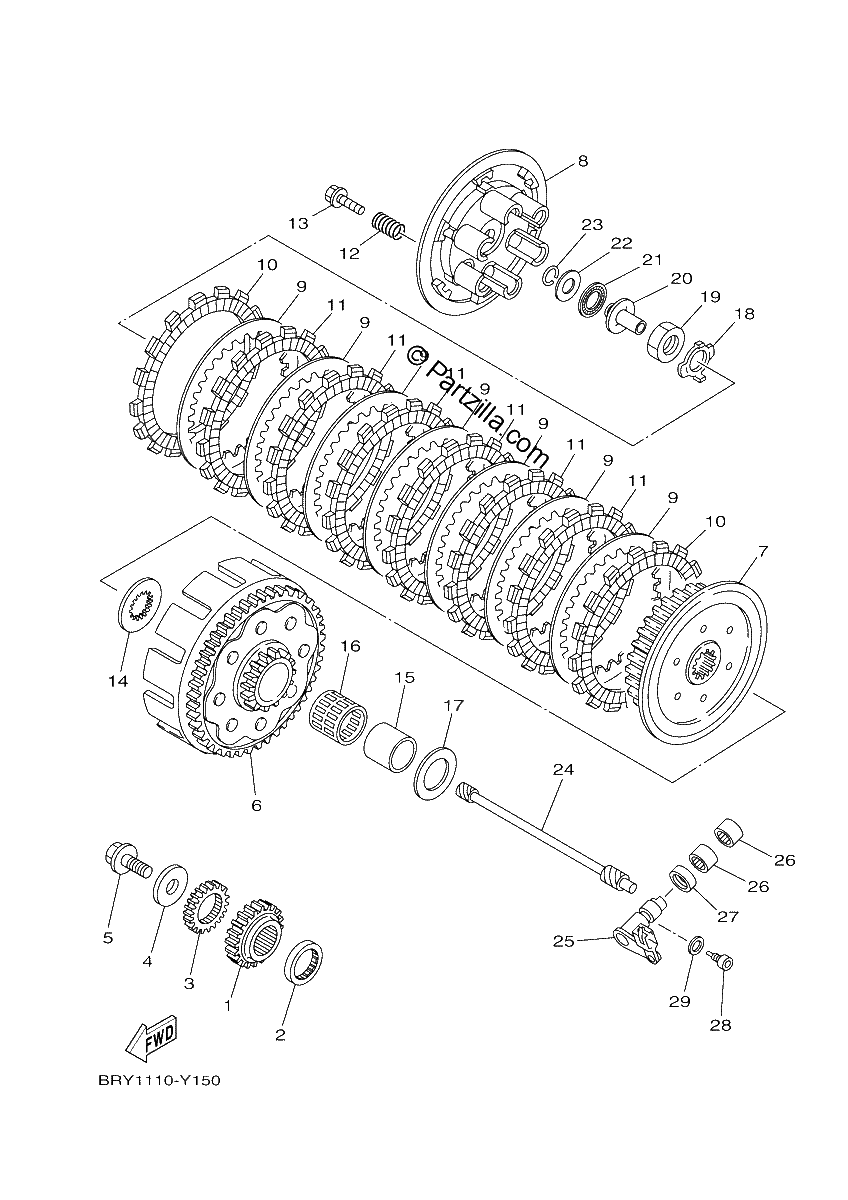 Diagrama de CLUTCH