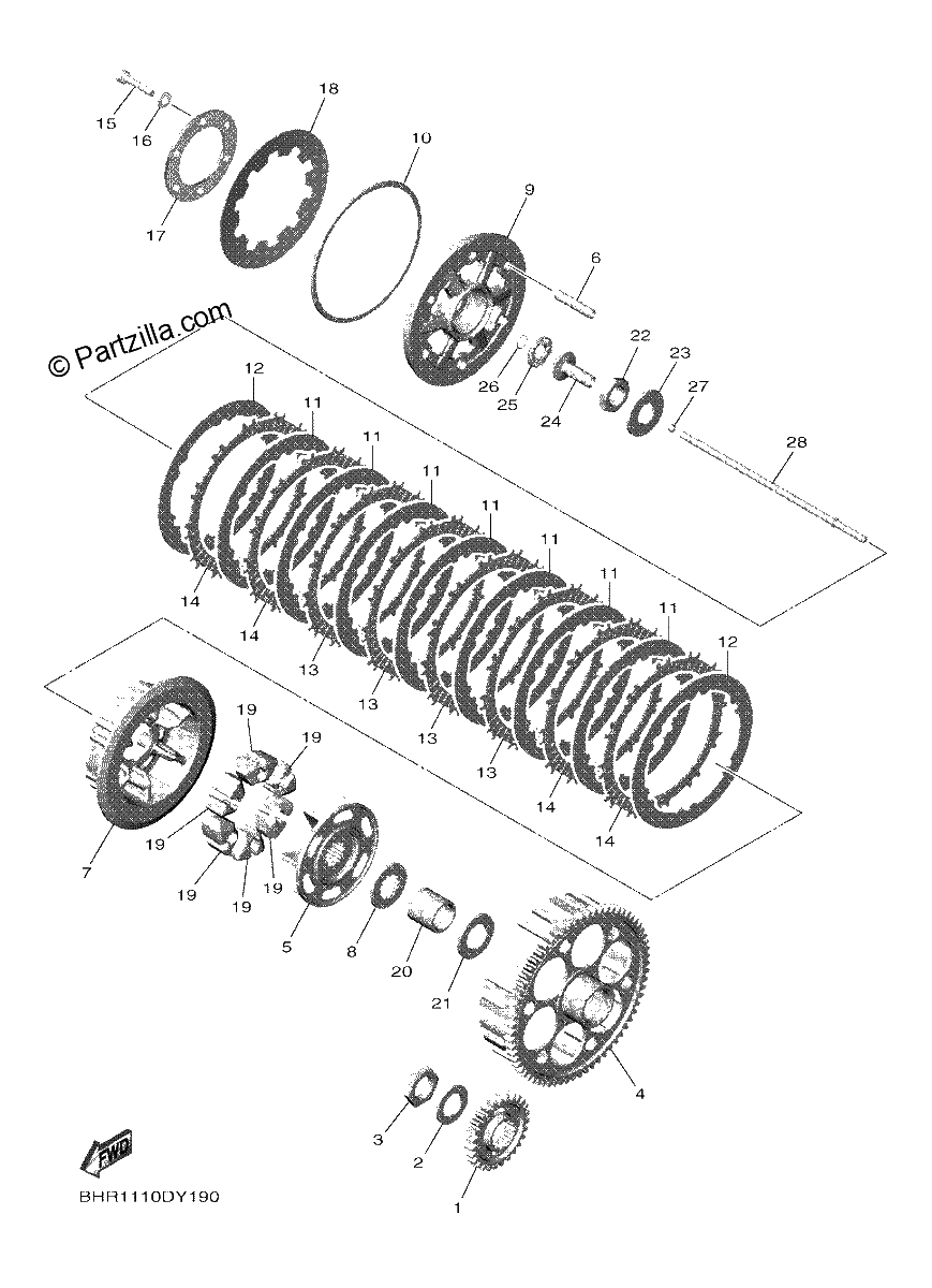Diagrama de CLUTCH