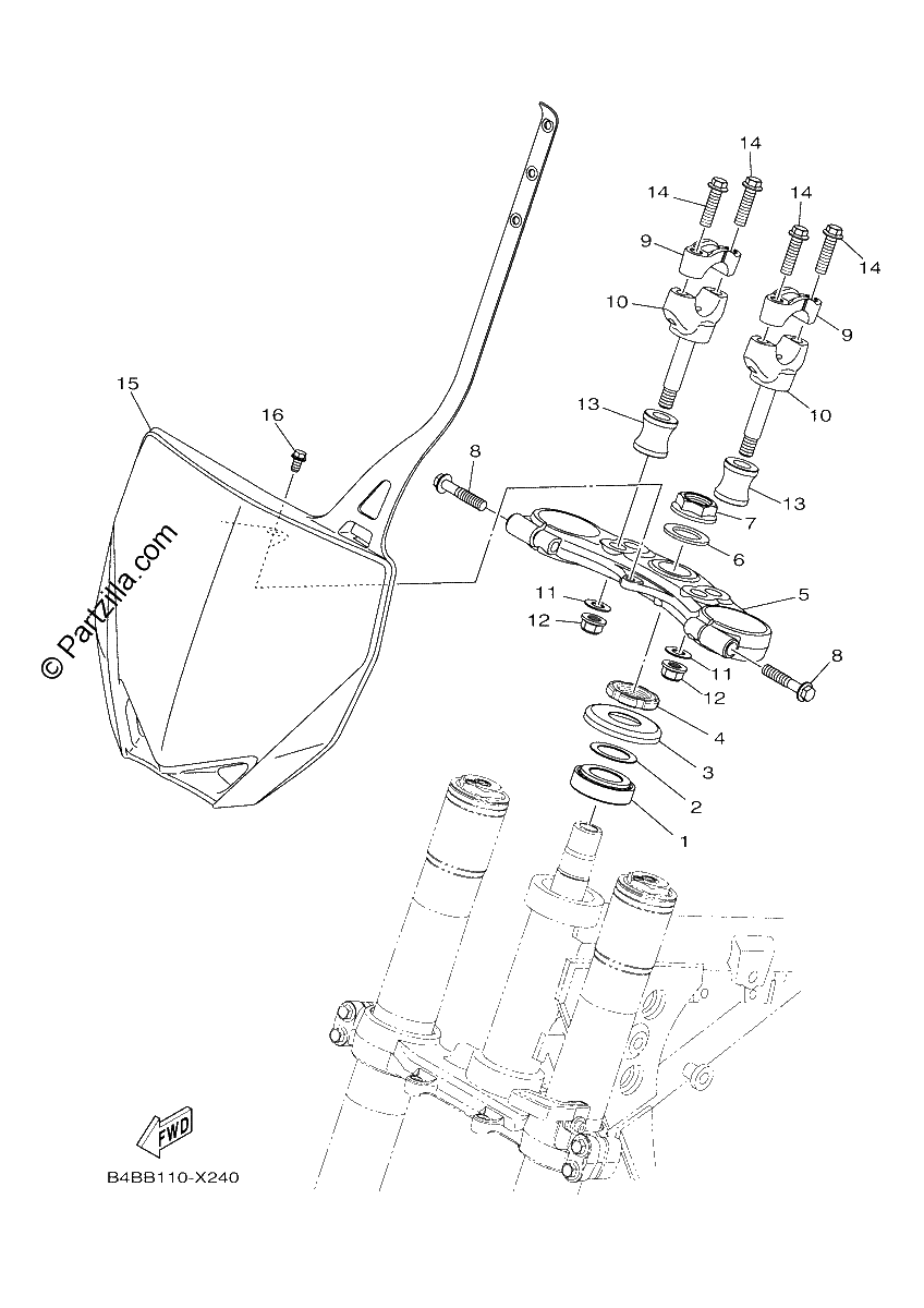 Diagrama de STEERING