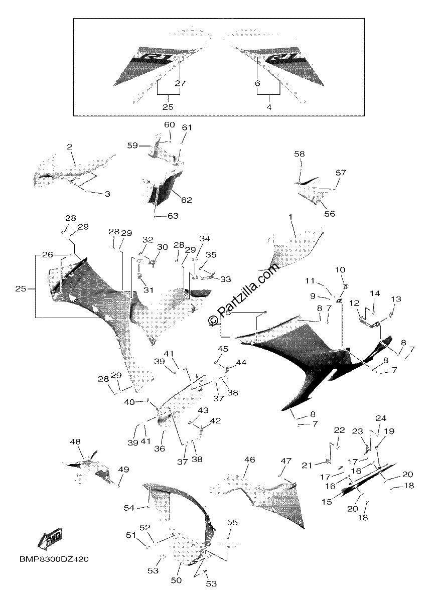 Diagrama de COWLING 2