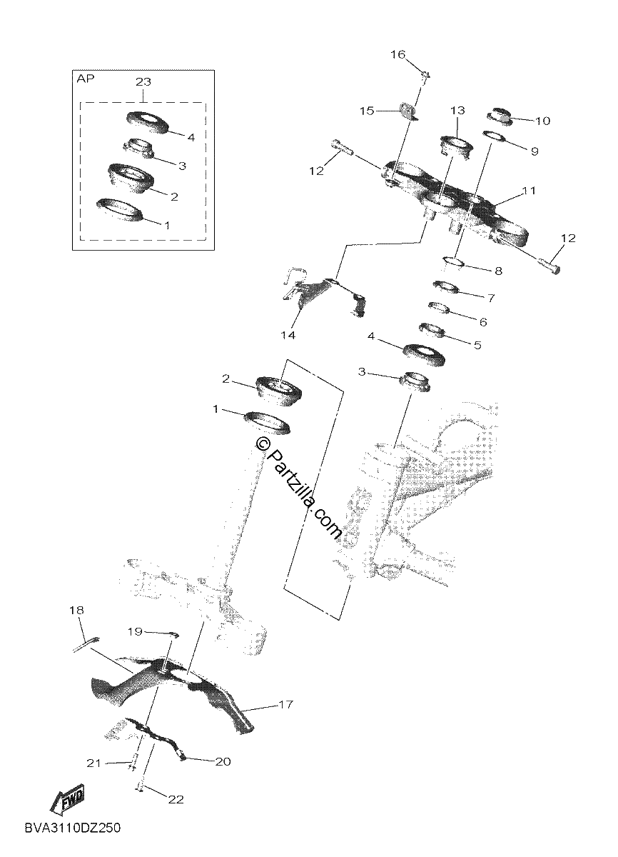 Diagrama de STEERING