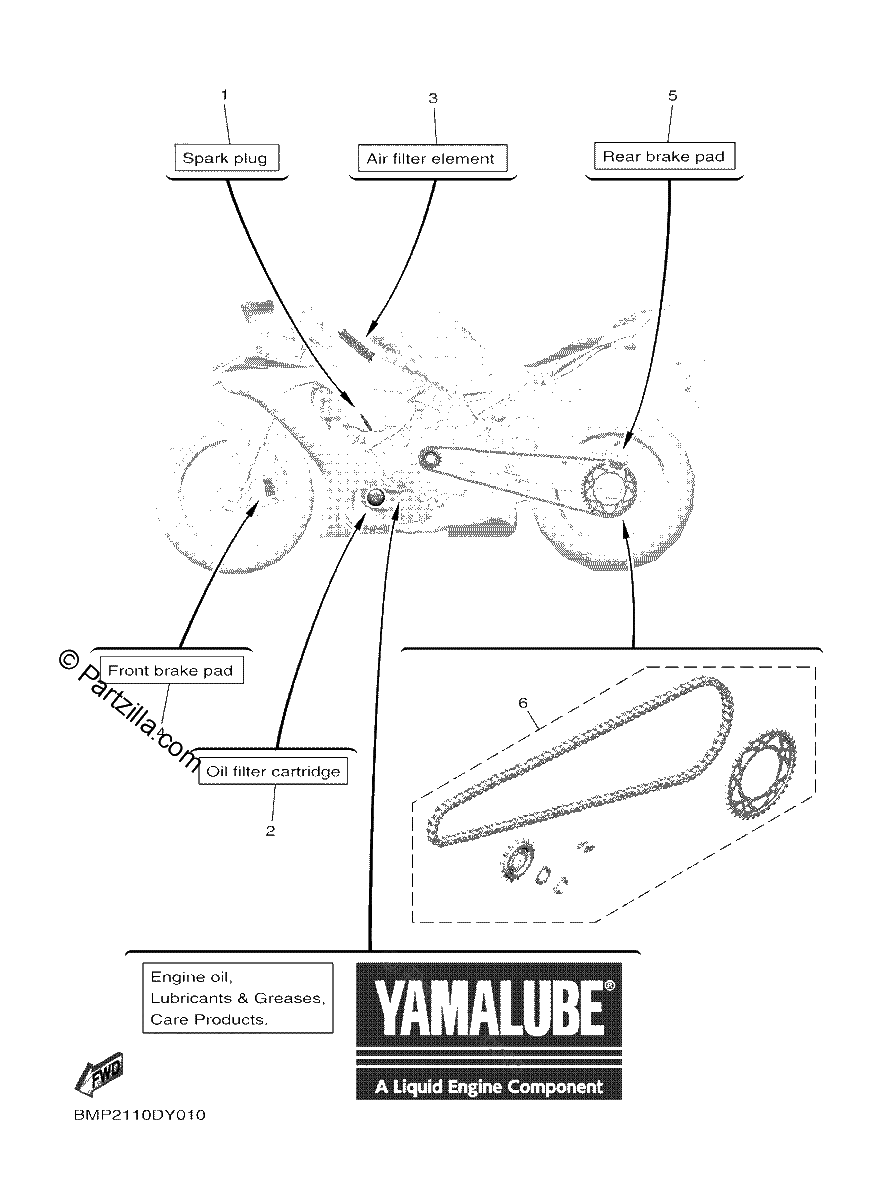 Diagrama de 2 PERIODIC MAINTENANCE PARTS