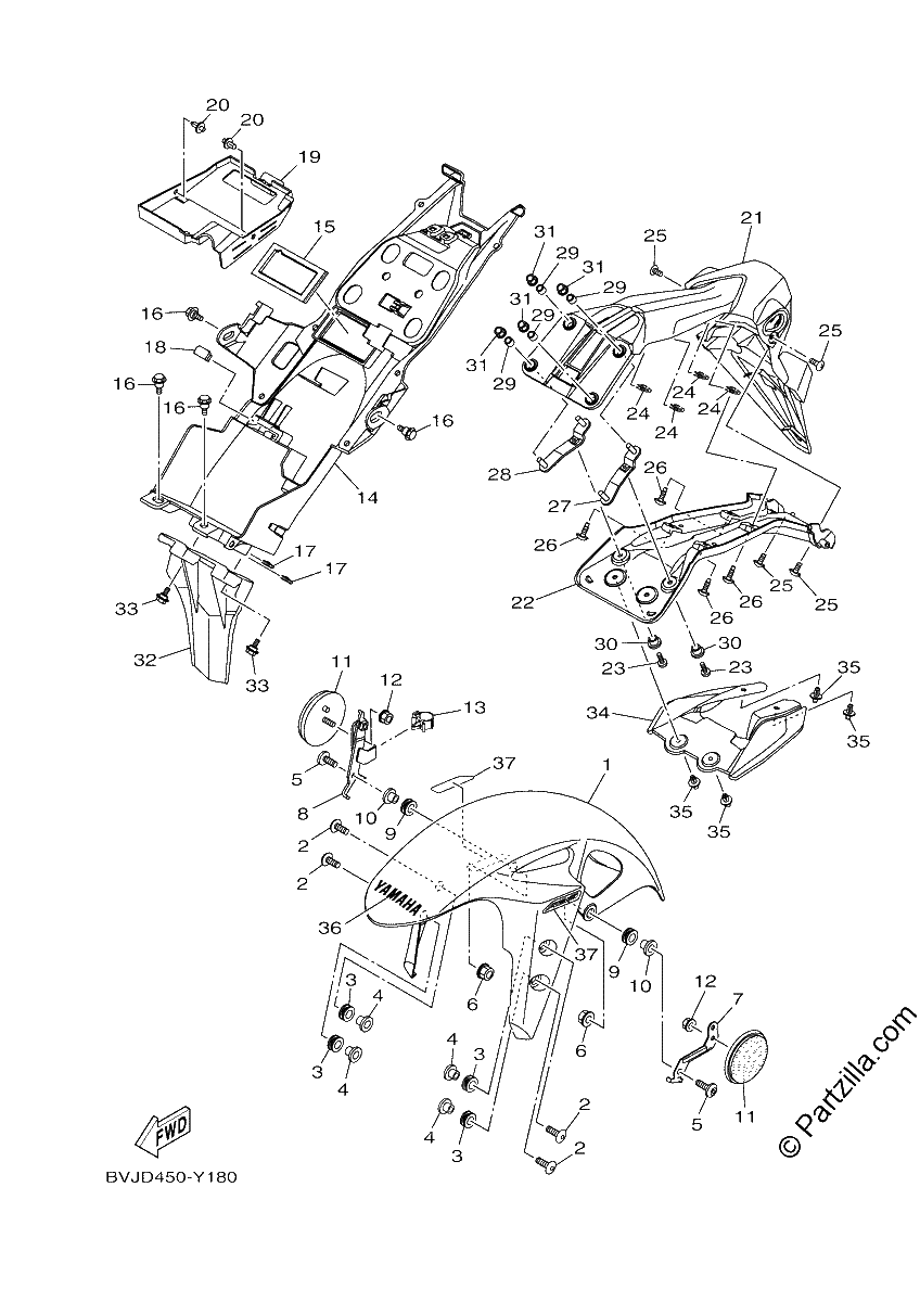 Diagrama de FENDER
