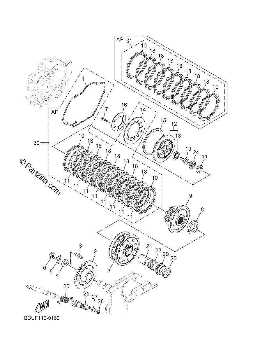 Diagrama de CLUTCH