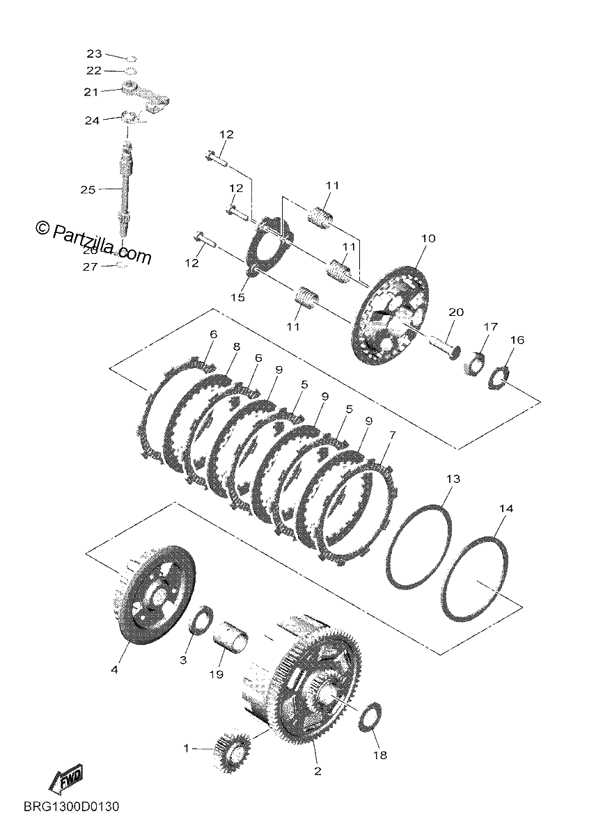 Diagrama de CLUTCH