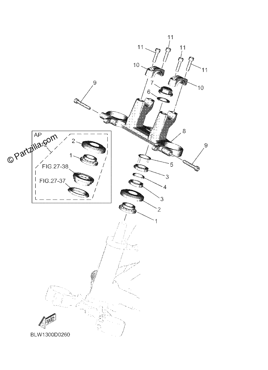 Diagrama de STEERING