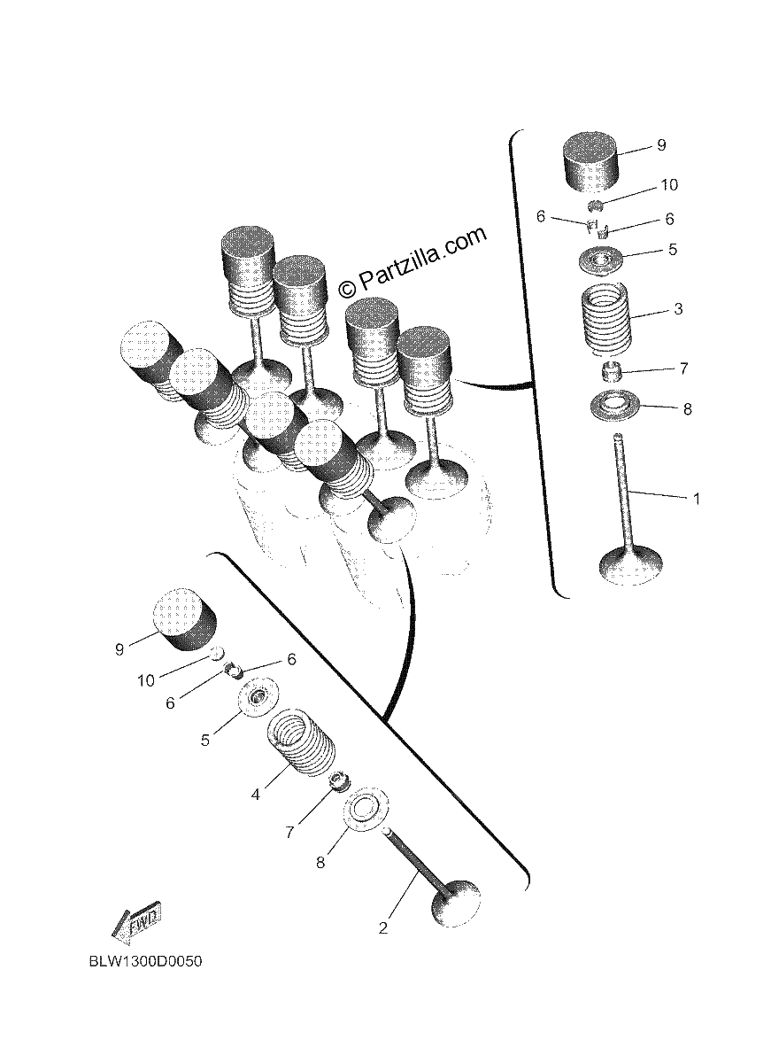 Diagrama de VALVE