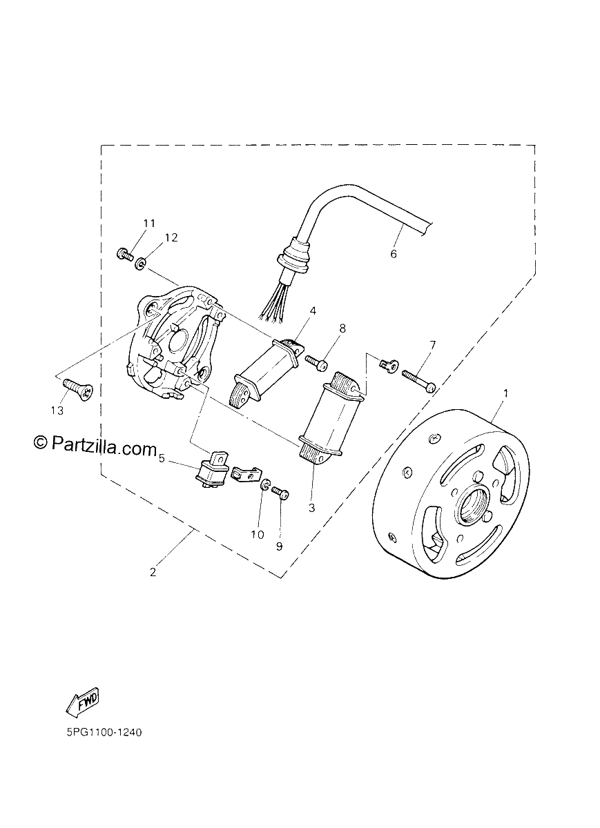 Diagrama de GENERATOR