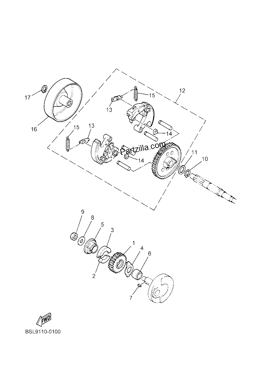 Diagrama de CLUTCH