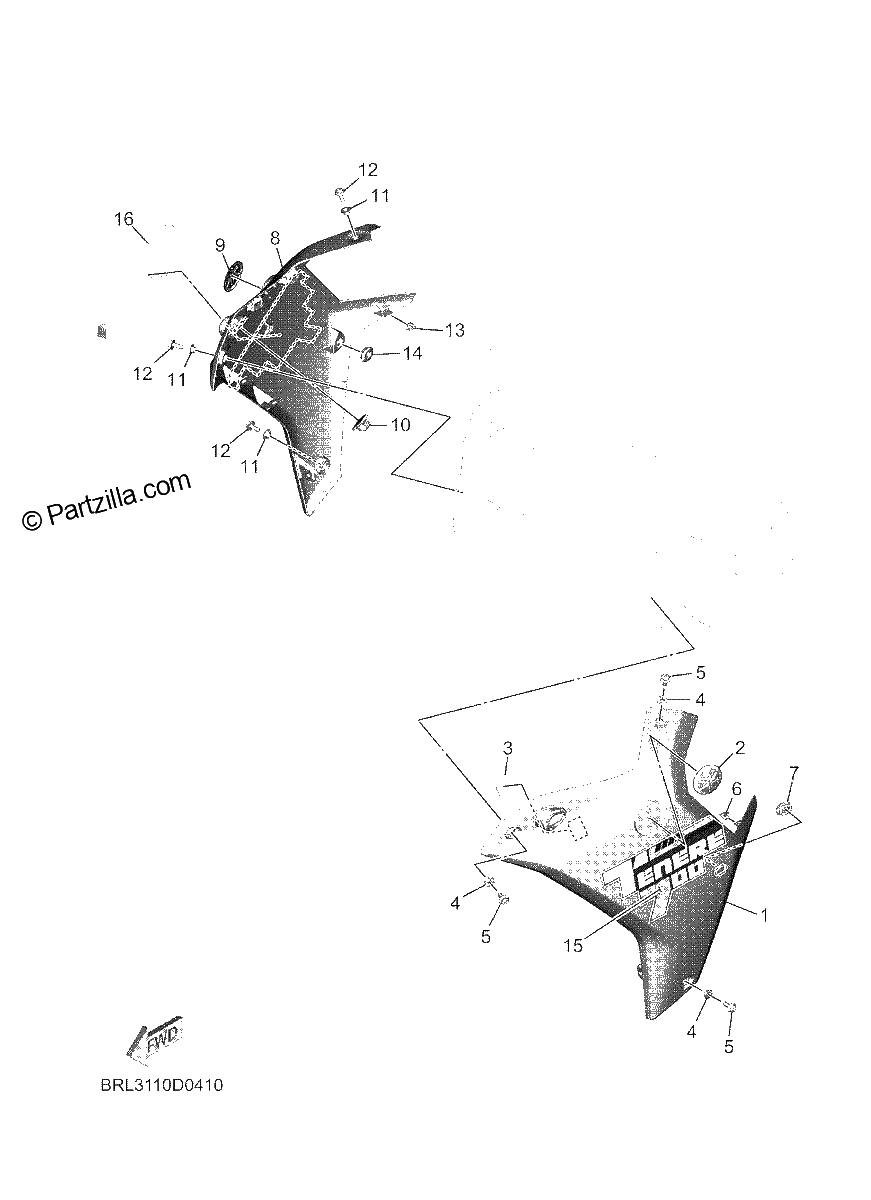 Diagrama de COWLING 2