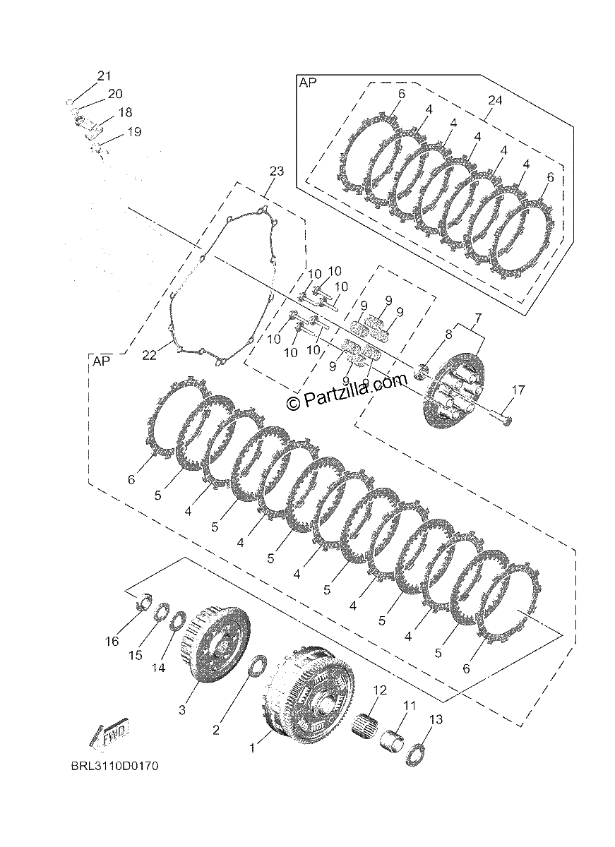Diagrama de CLUTCH