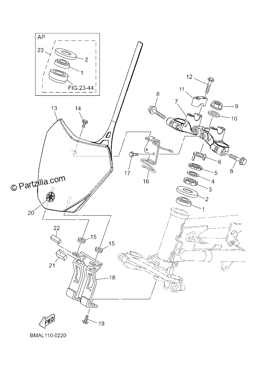 Diagrama de STEERING