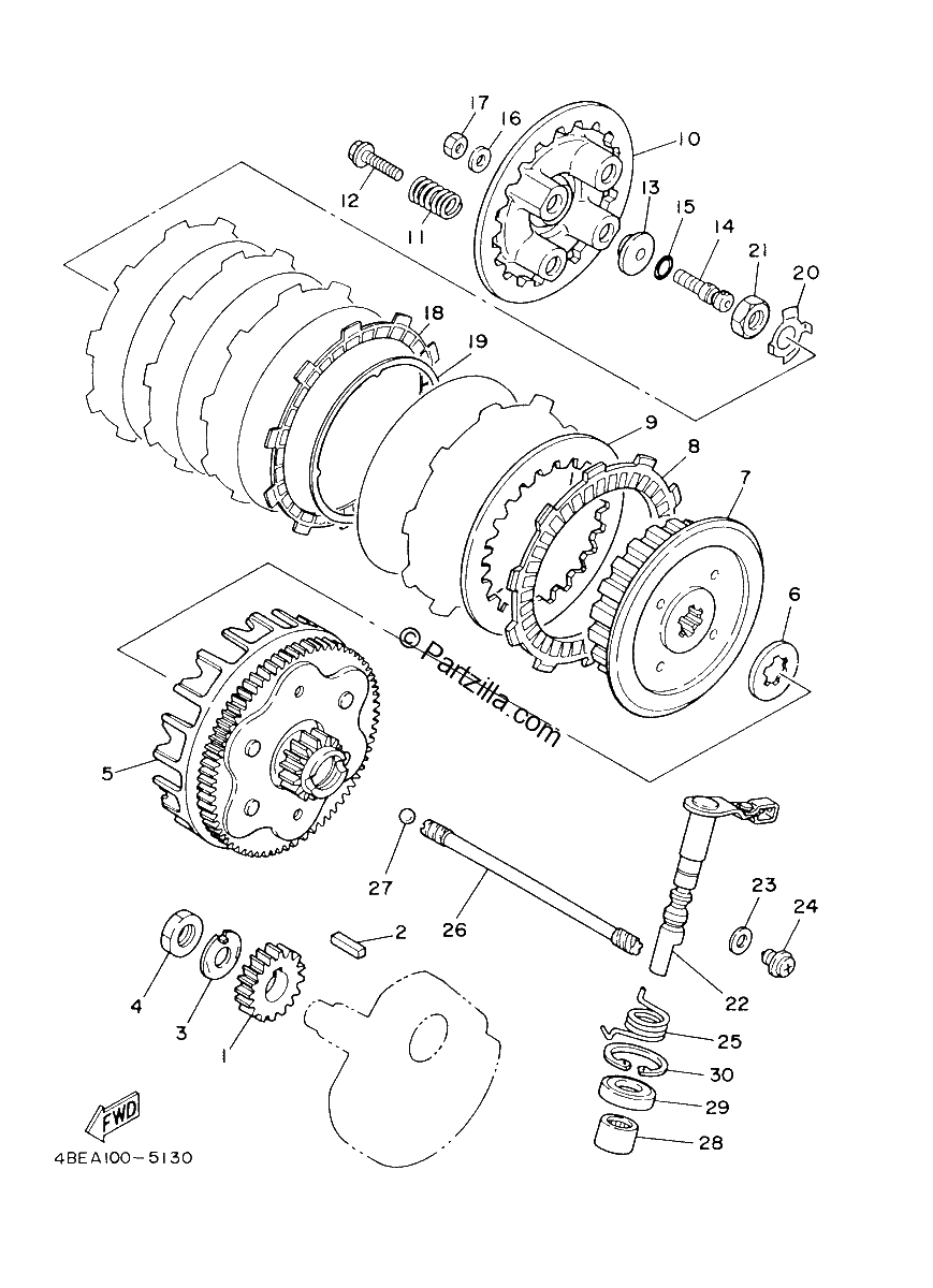 Diagrama de CLUTCH