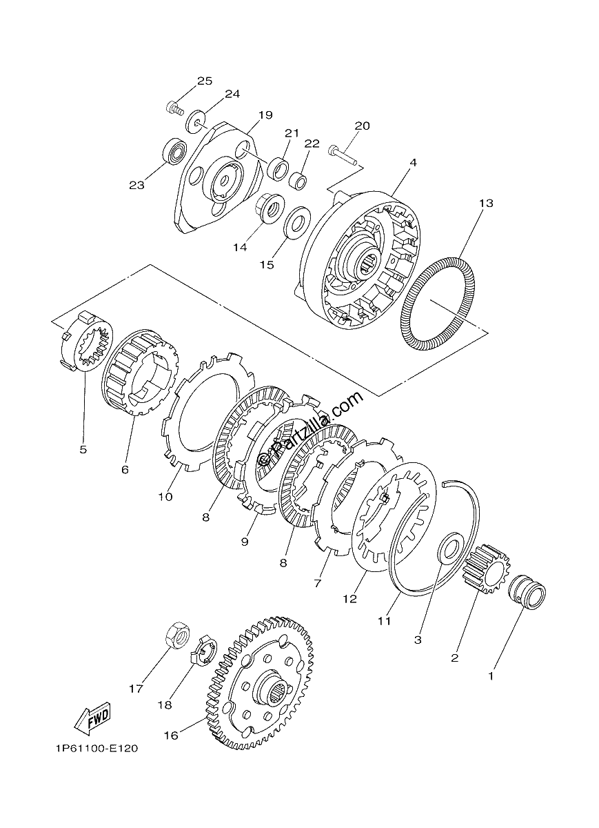 Diagrama de CLUTCH