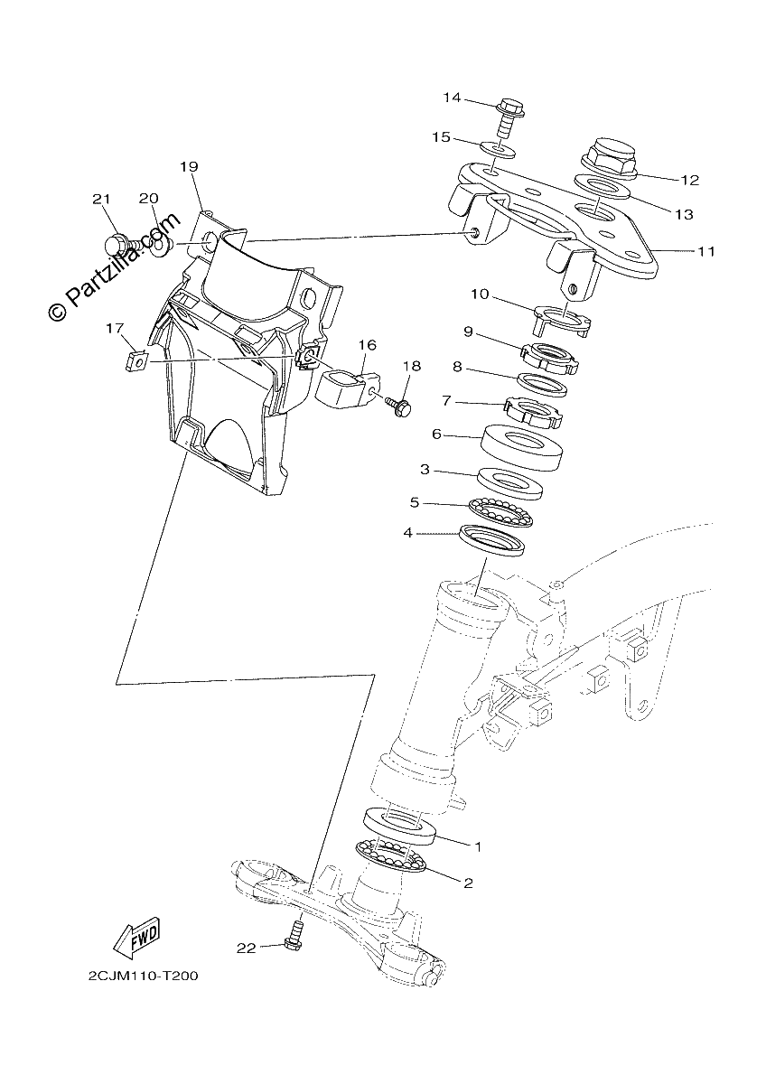 Diagrama de STEERING