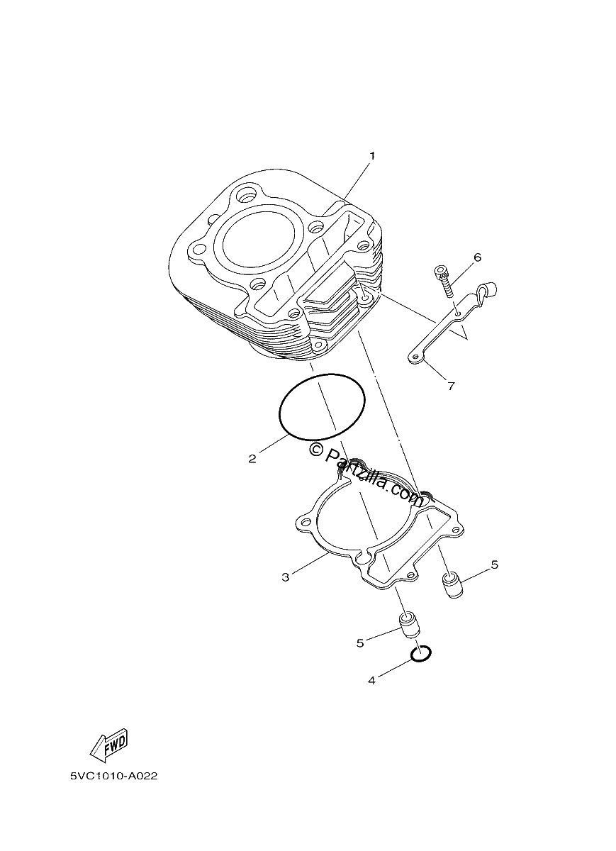 Diagrama de CYLINDER