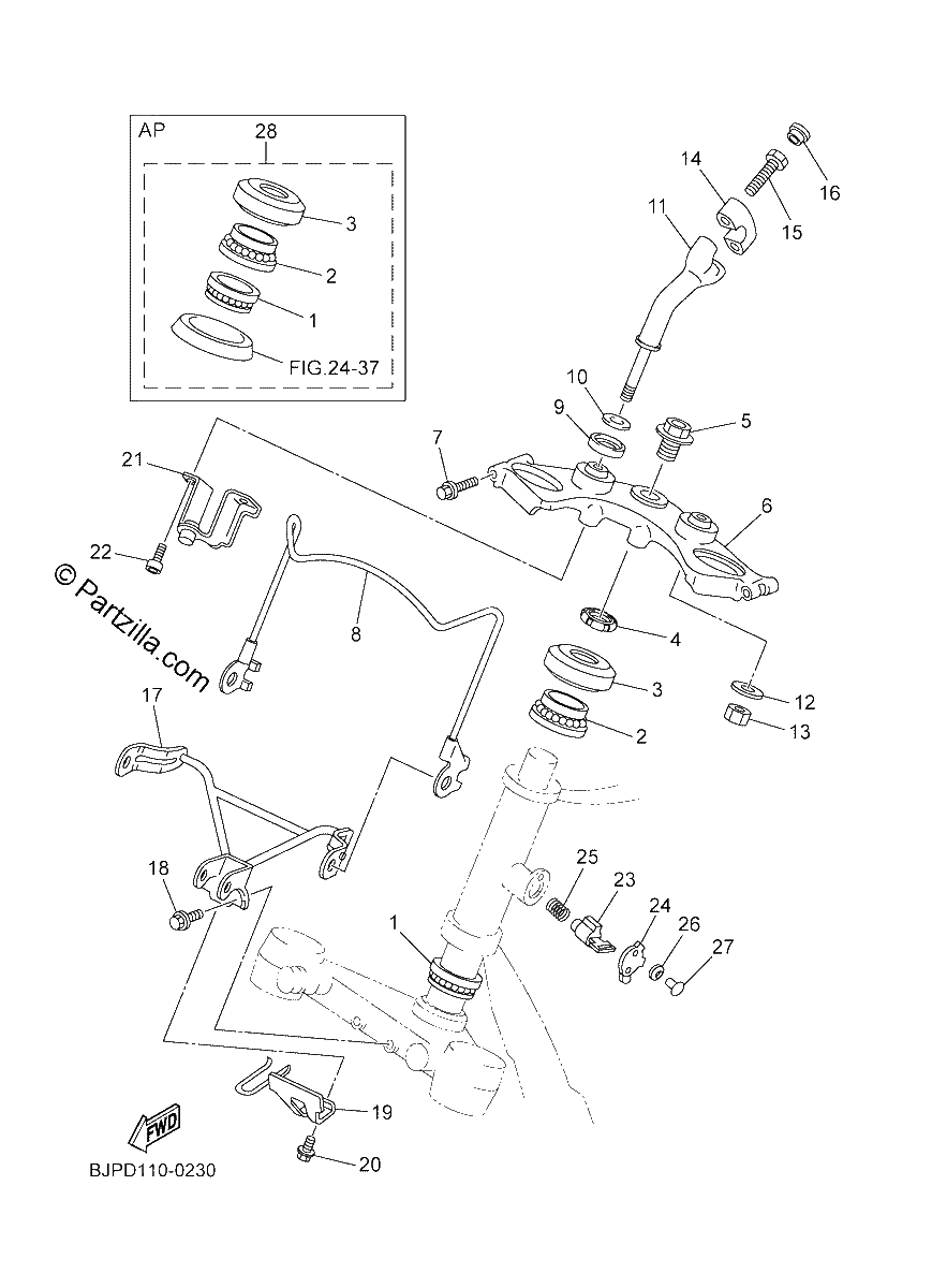 Diagrama de STEERING
