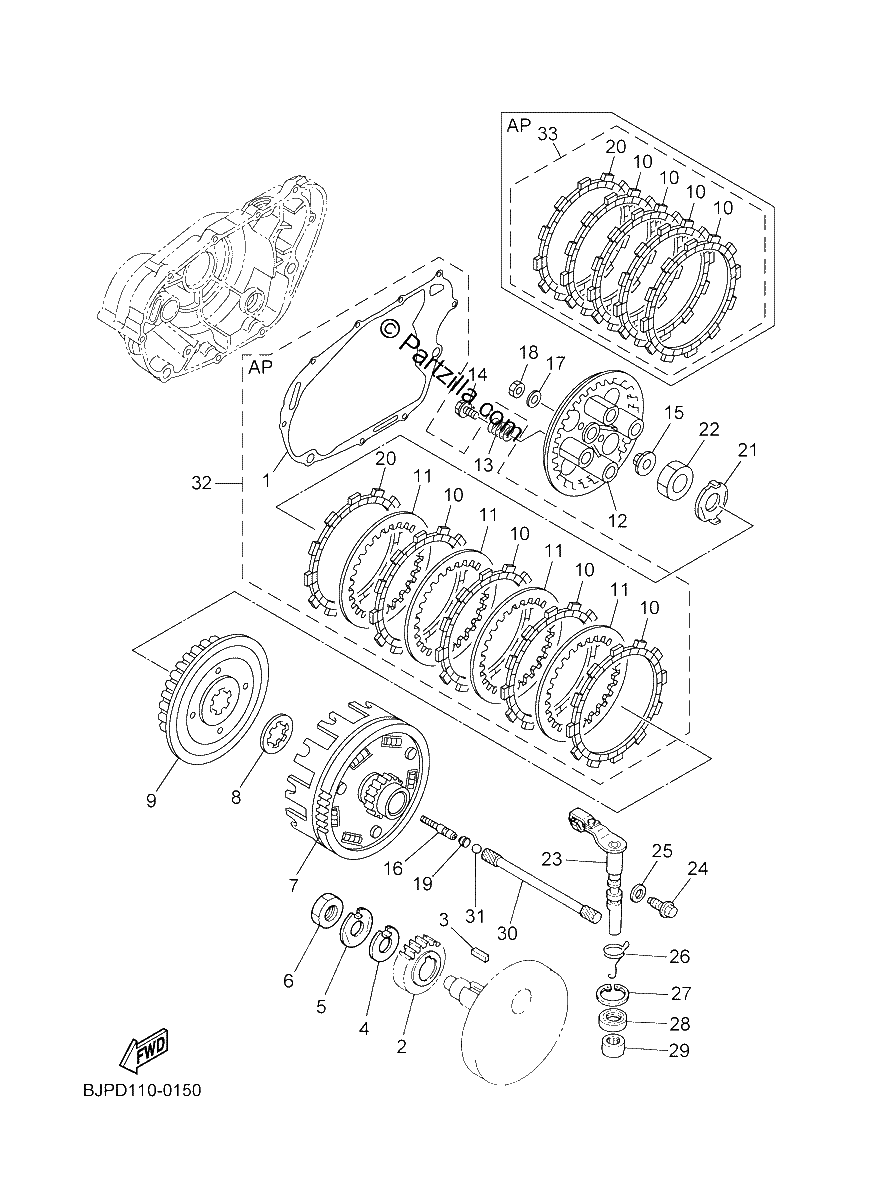 Diagrama de CLUTCH