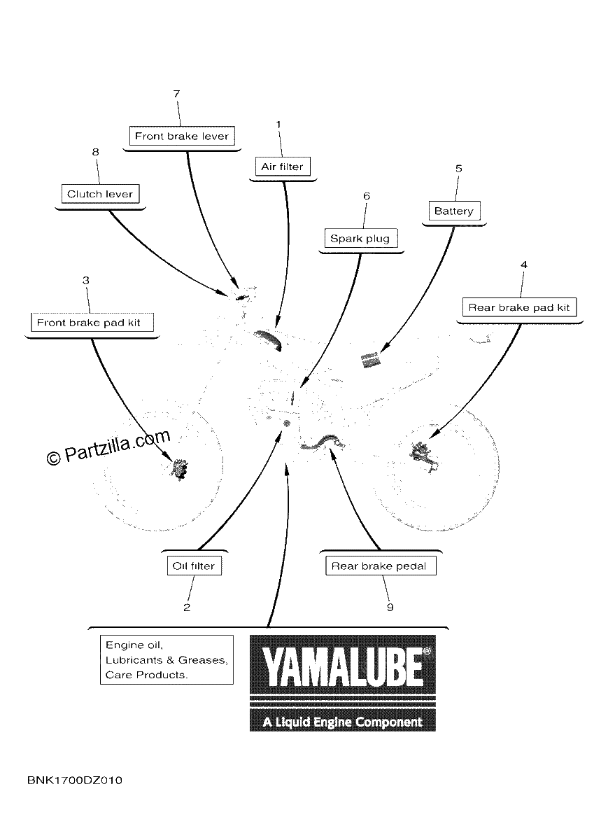 Diagrama de 2 SCHEDULED SERVICE PARTS