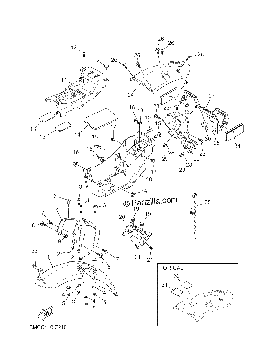 Diagrama de FENDER