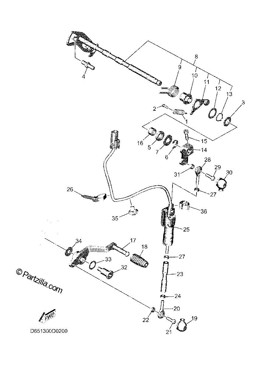 Diagrama de SHIFT SHAFT