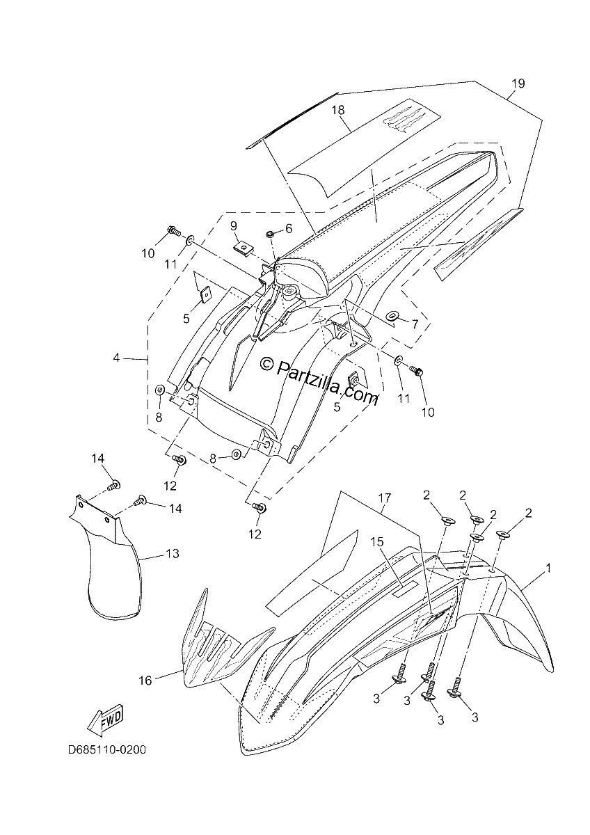 Diagrama de FENDER