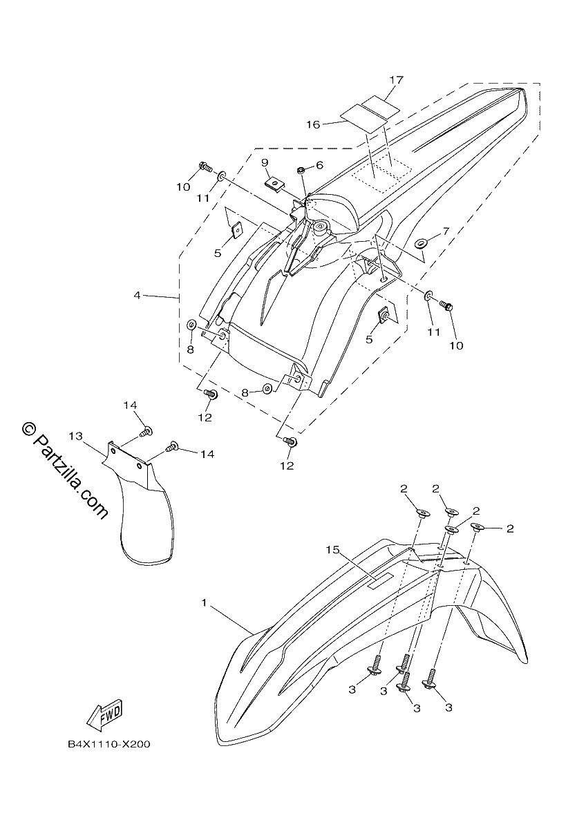 Diagrama de FENDER