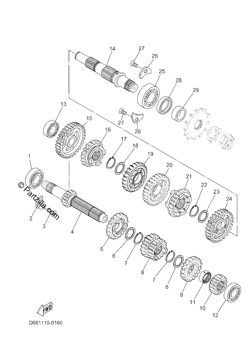 Diagrama de TRANSMISSION