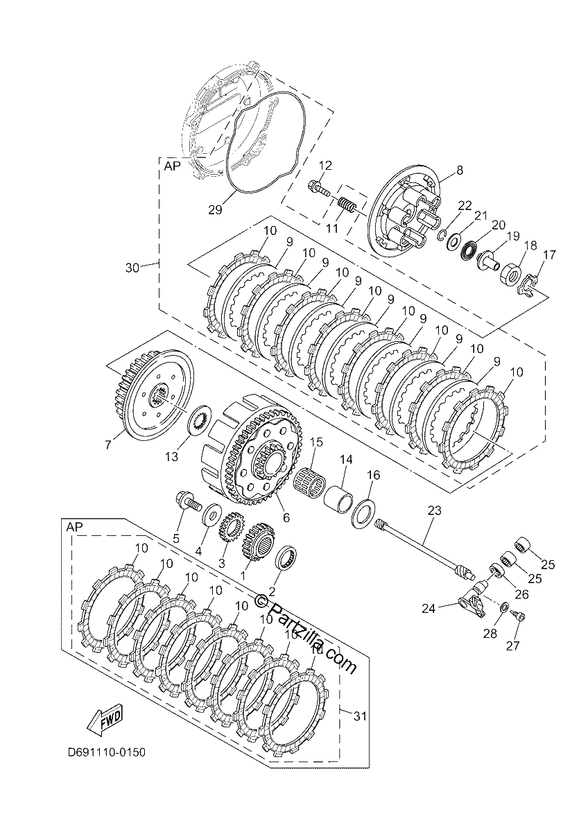 Diagrama de CLUTCH