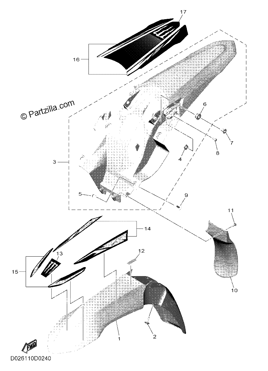 Diagrama de FENDER