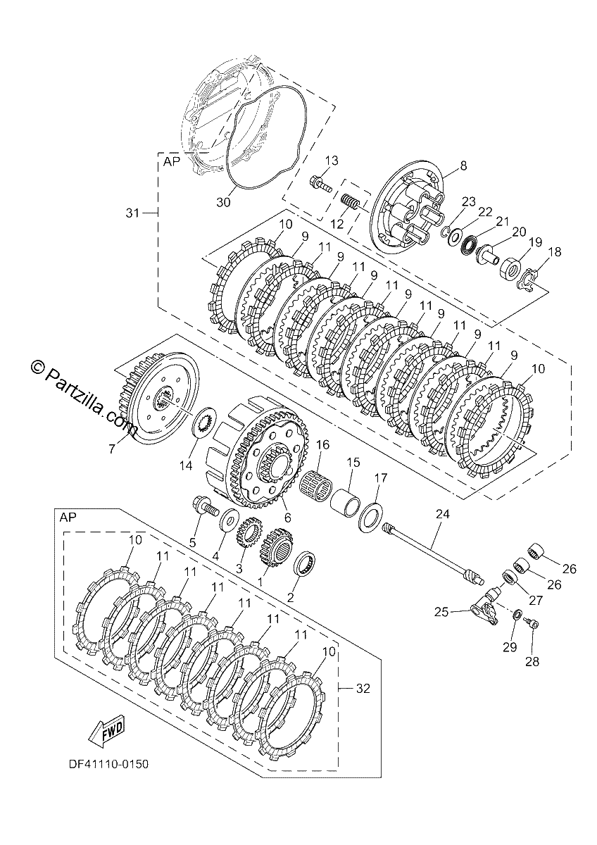 Diagrama de CLUTCH