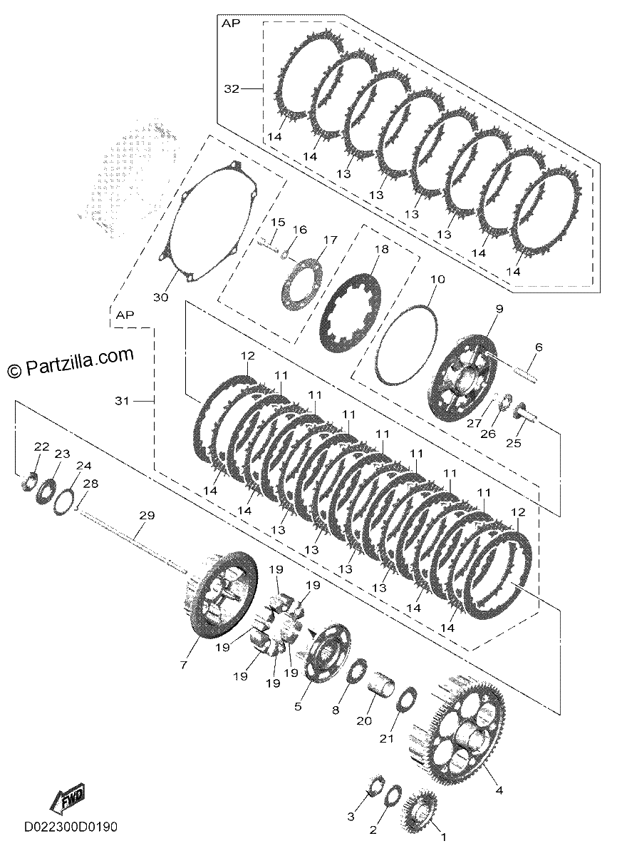 Diagrama de CLUTCH