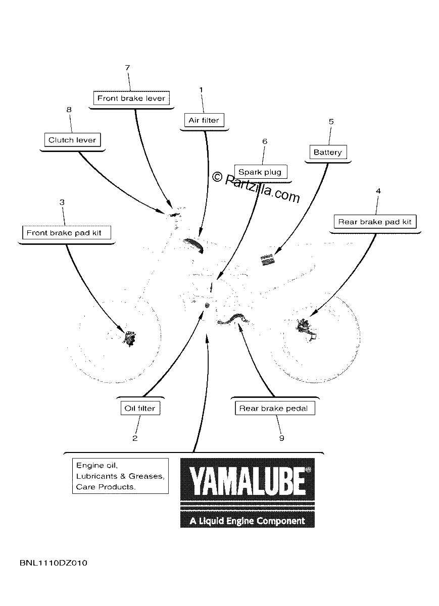 Diagrama de 2 SCHEDULED SERVICE PARTS