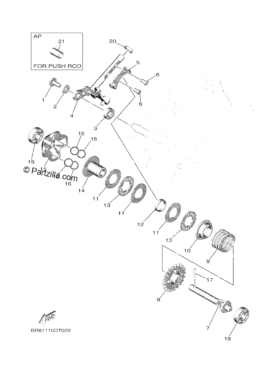 Diagrama de GOVERNOR