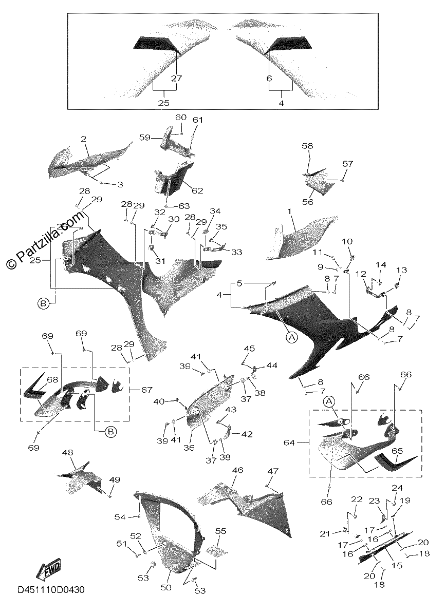 Diagrama de COWLING 2