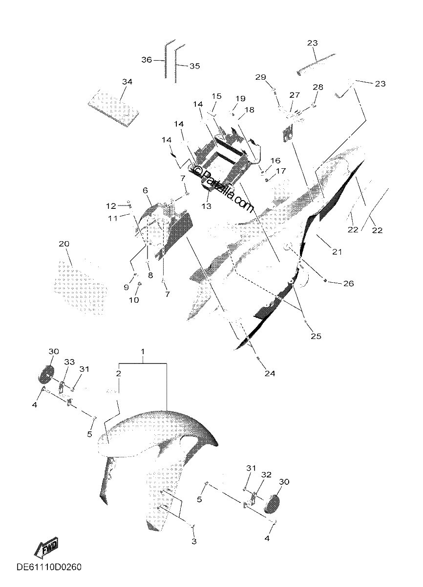 Diagrama de FENDER