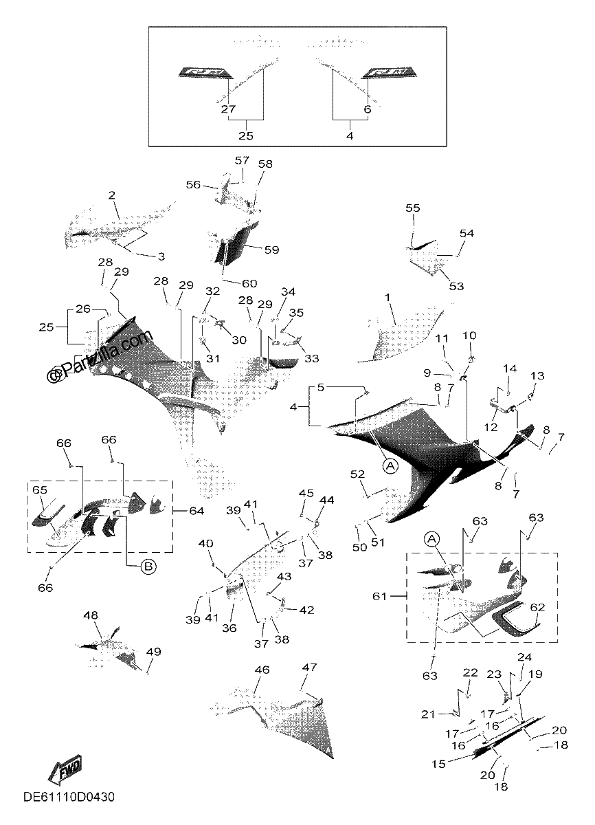 Diagrama de COWLING 2