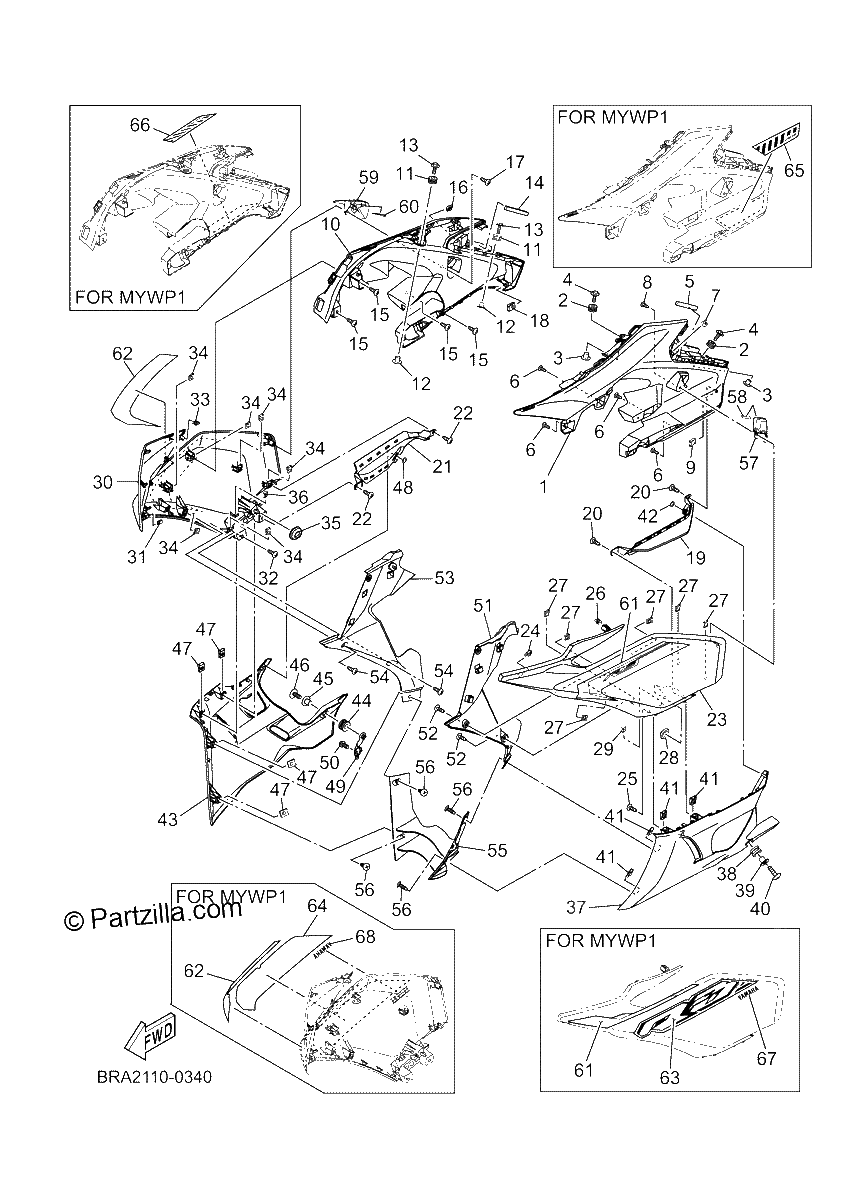 Diagrama de COWLING 1