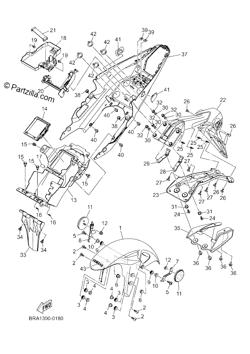 Diagrama de FENDER