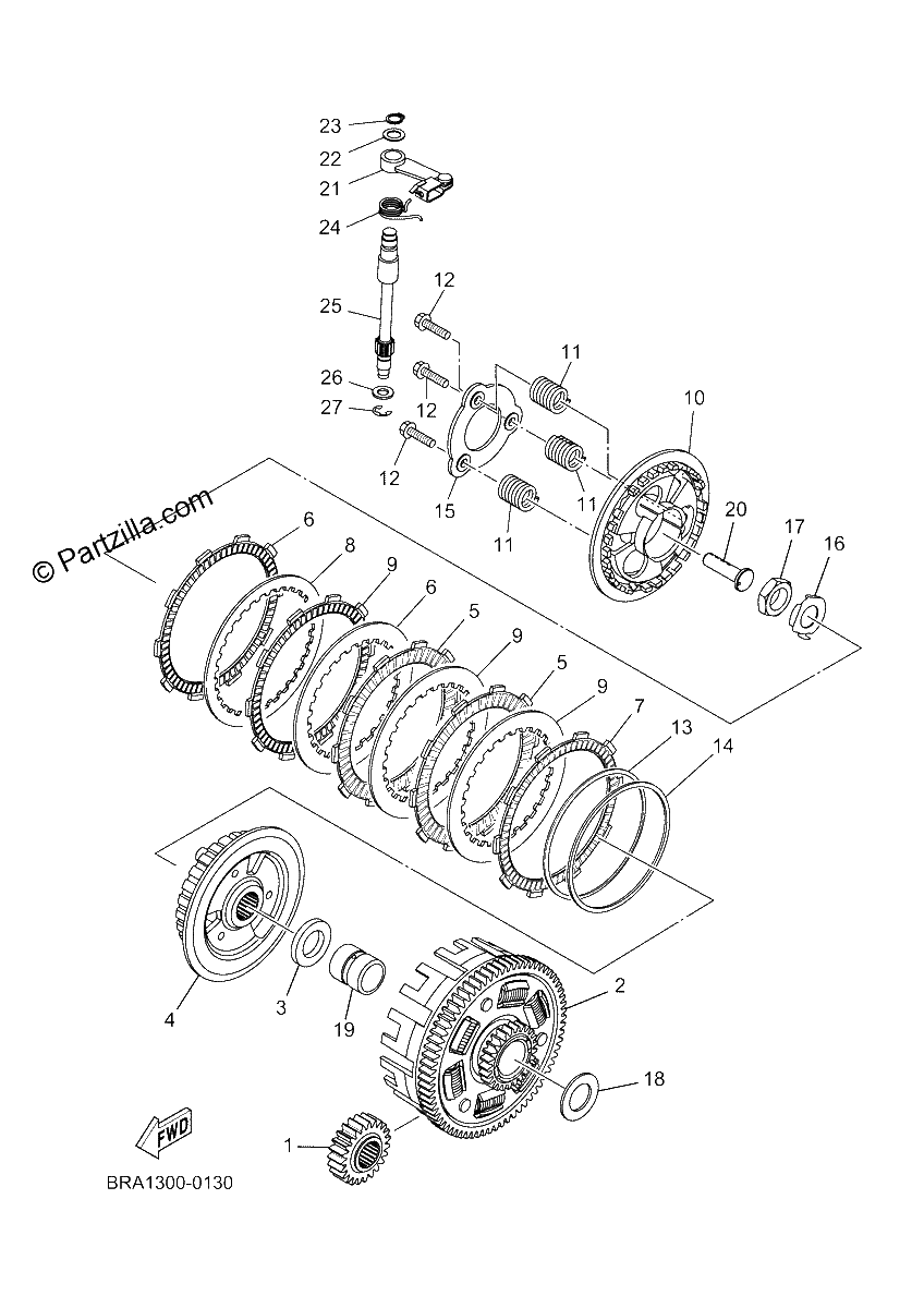 Diagrama de CLUTCH