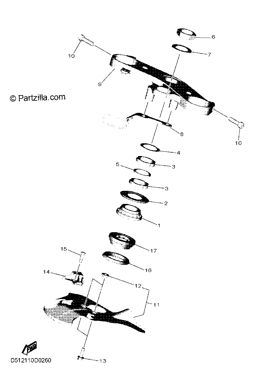 Diagrama de STEERING